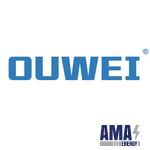 Wenzhou OUWEI Technology CO., LTD Wenzhou OUWEI Technology CO., LTD