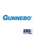 Gunnebo Security Group Gunnebo Security Group