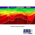 Seismic data Processing