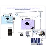 Automated Geophysical Monitoring SYSTEM - ASGM