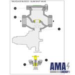 DILOCK ON-OFF VALVES