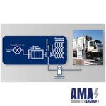 Gas Filling Station AGNKS Gazpack 60 Gas Filling Station AGNKS Gazpack 60