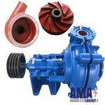 HEAVY DUTY Centrifugal Horizontal SLURRY PUMP MINING