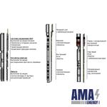 Intelligent Lower Completion System Intelligent Lower Completion System