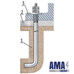 Foundation anchor bolt GOST 24379.1-80(2012) Type 1 ver.1