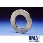 Circular knives for Cutting metal