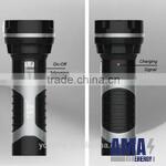 Rechargeble Portable Mini Torch Light Emergency Torchlight