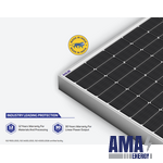 GS12-T132-GF-715 – HELOC PLUS TOPCon Bifacial G12 Solar Module (715Wp)