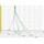 Telemetry Tracking