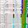 The Technology of Separating Reservoirs and Determining the Coefficient of oil and gas Saturation by a Complex of Neutron Methods for Chlorine