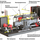 Gas Compressor units based on Reciprocating Compressor units