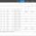 Software Package "Wellpivot LP - Data Analysis" 