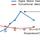Automatic Temperature Compensation (ATC)