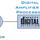 100% Digital Motion Detection (Patented)