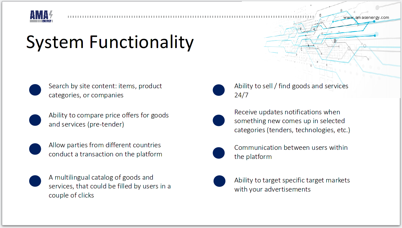 Presentation - slide 3