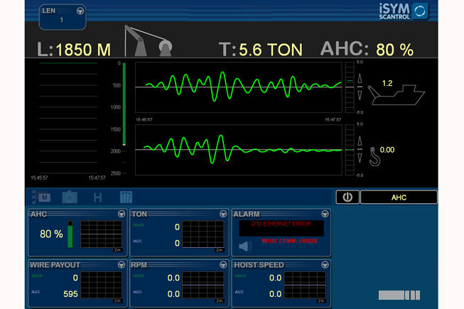 AHC Technology | AmasEnergy