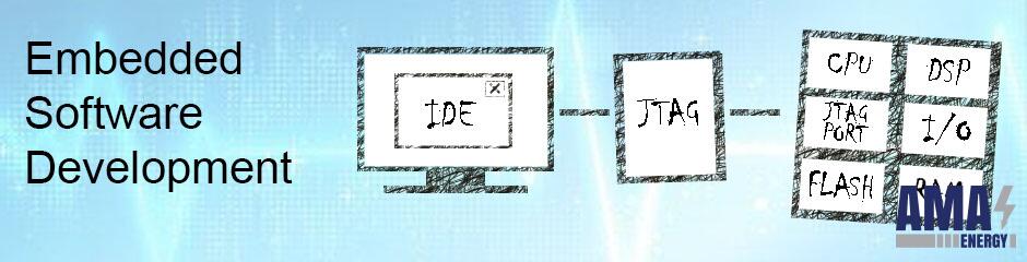 Embedded System Software Development | AmasEnergy