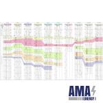 Interpretation and Processing of Geophysical data