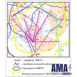 The study of the near-Wellbore space.