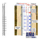 Electric casing Logging (Nanoscale Logging)