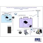 Automated Geophysical Monitoring SYSTEM - ASGM