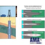 Secondary Drilling and well Blasting