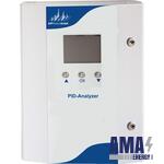 PID-Analyzer model Analyzer