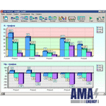 Software Product RW-Mmmtest