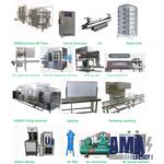 600BPH 5Gallon Bottling LINE 