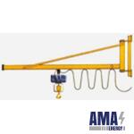 Cantilever wall Mounted cranes
