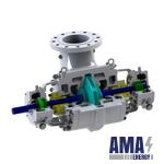 Two-Bearing radial pumps NDR