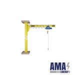 Floor-to-Ceiling Console crane