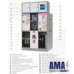 Complete Switchgear with SF6 Insulation of Current-Carrying parts   