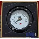 METER