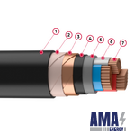 Cable VVG 6kV