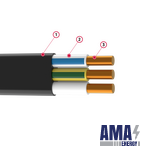 Cable VVG-P