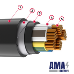Cable VBShv