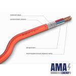 Multi-core Control cables with Silicone rubber Insulation Multi-core Control cables with Silicone rubber Insulation