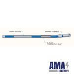 TiTAN22 Drilling Motor