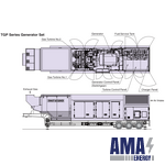 Mobile Generator Sets TGP4000