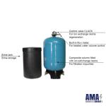Water Softener WATEX CMS
