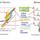 Particle size Analysis