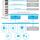 Computer Monitoring system for Accident Prevention and status Monitoring Compacs®