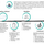 IWECO Integrated Well Construction