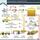 1,000Kw gas Generator set fueled by Natural gas, biogas from farms, Factories...