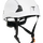 CH-2-300 Type 2 Safety Helmet - Non-Vented - White
